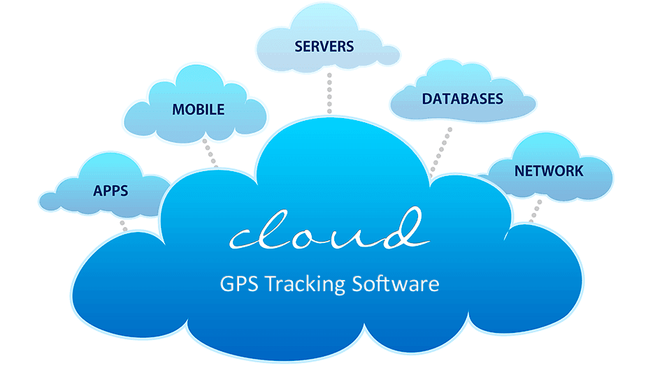 Why use clouds for GPS tracking