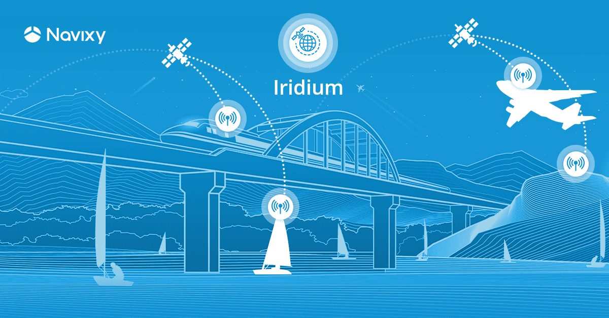 Integrated Iridium solutions