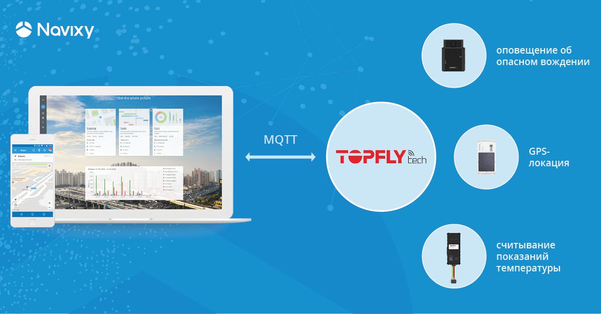 MQTT в GPS-устройствах Topflytech