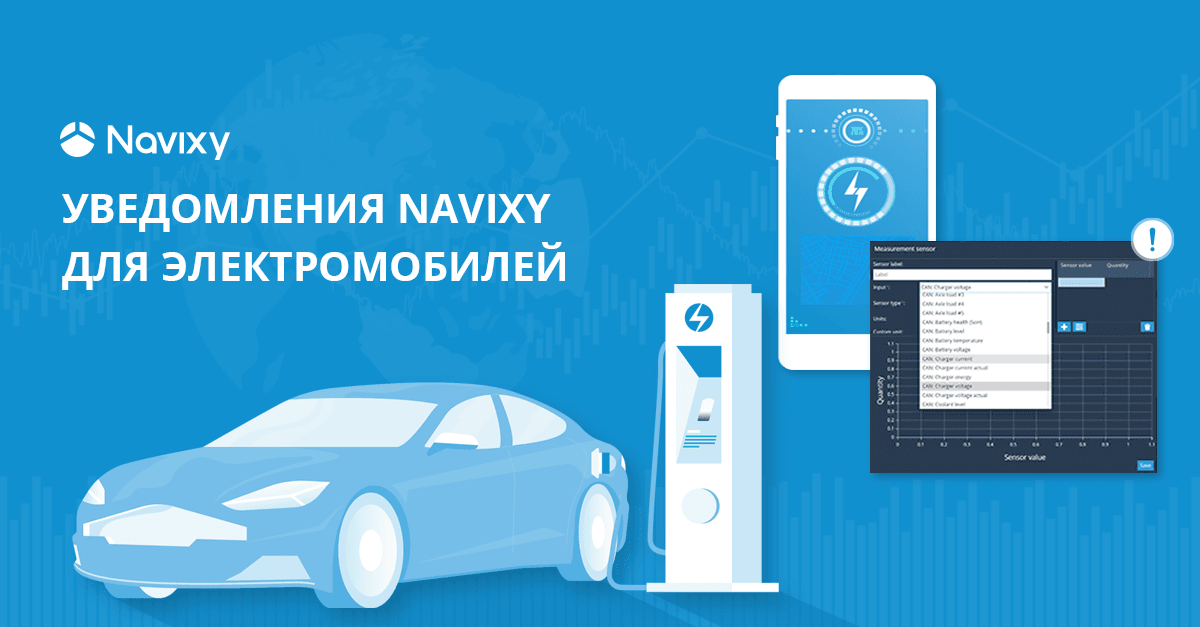 Уведомление Navixy для электромобилей