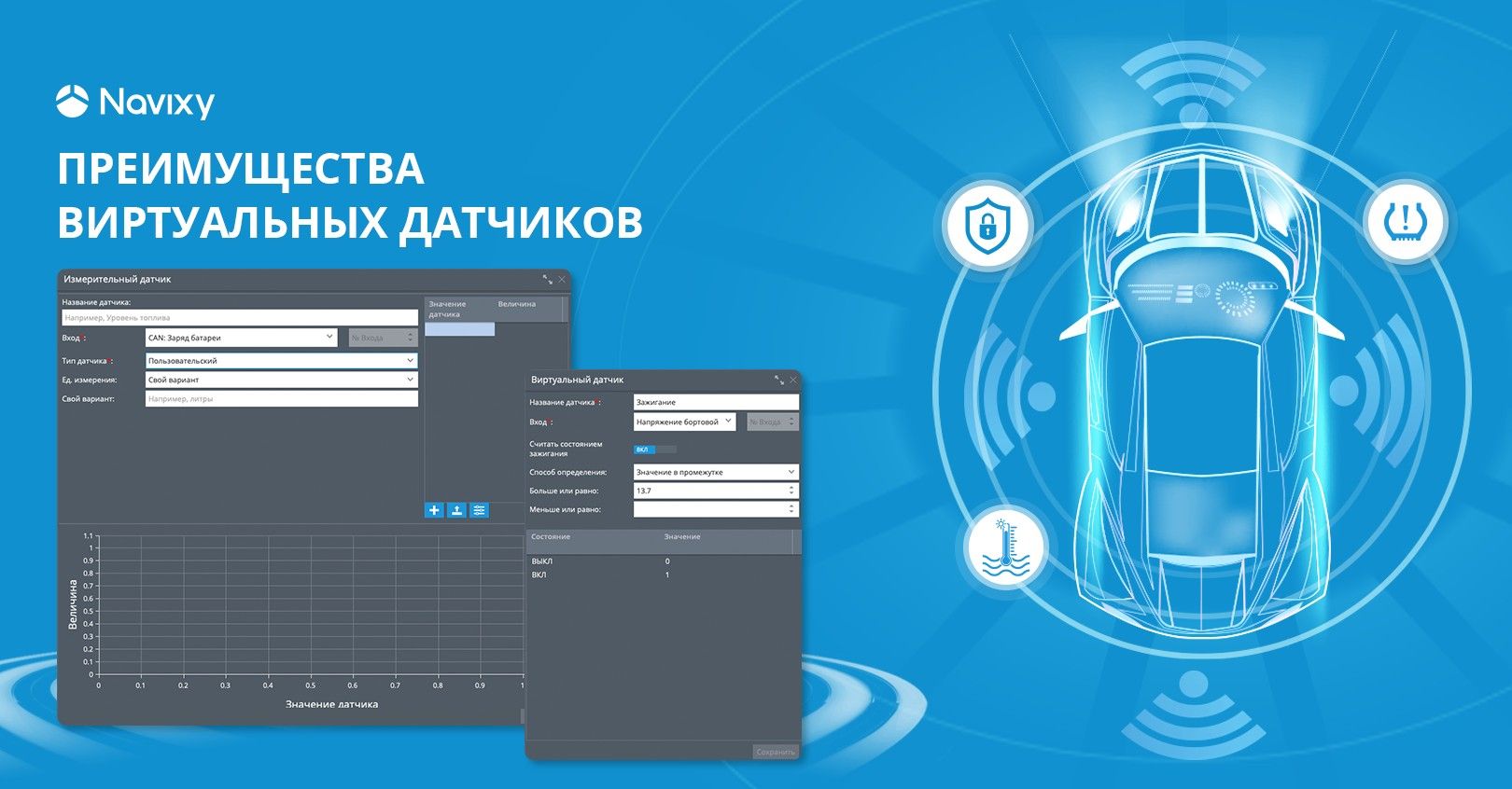 Виртуальные датчики: преимущества и кейсы применения