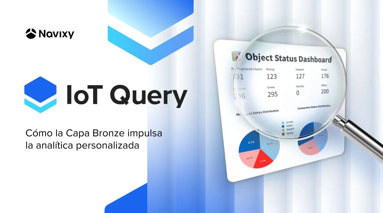 Navixy's IoT Query platform driving personalized analytics with a Bronze Layer strategy.