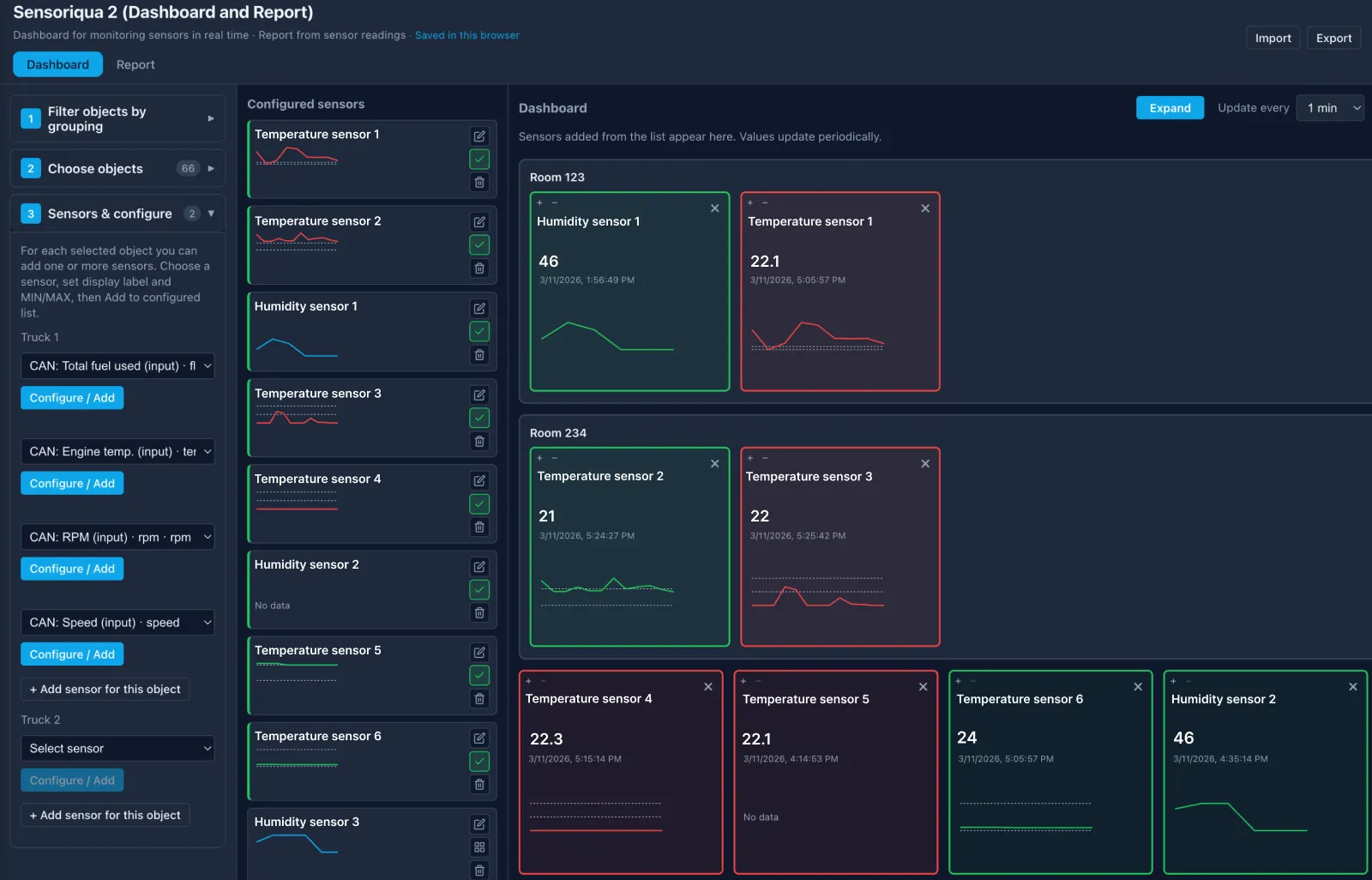 Tablero de aplicación de monitoreo de sensores personalizado