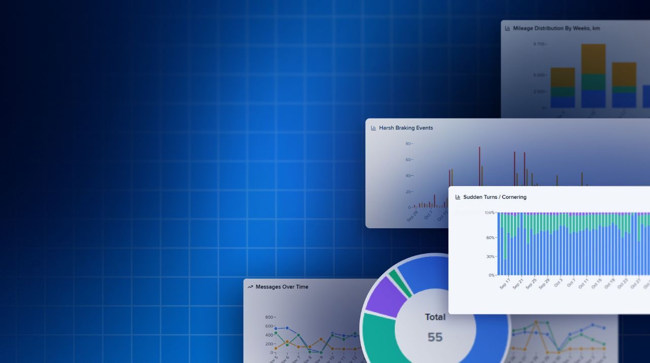 Dashboard Studio Background