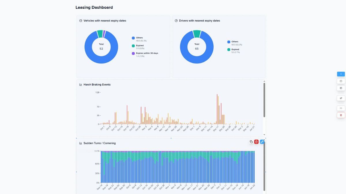 Dashboard Studio - Fleet Analytics Dashboard