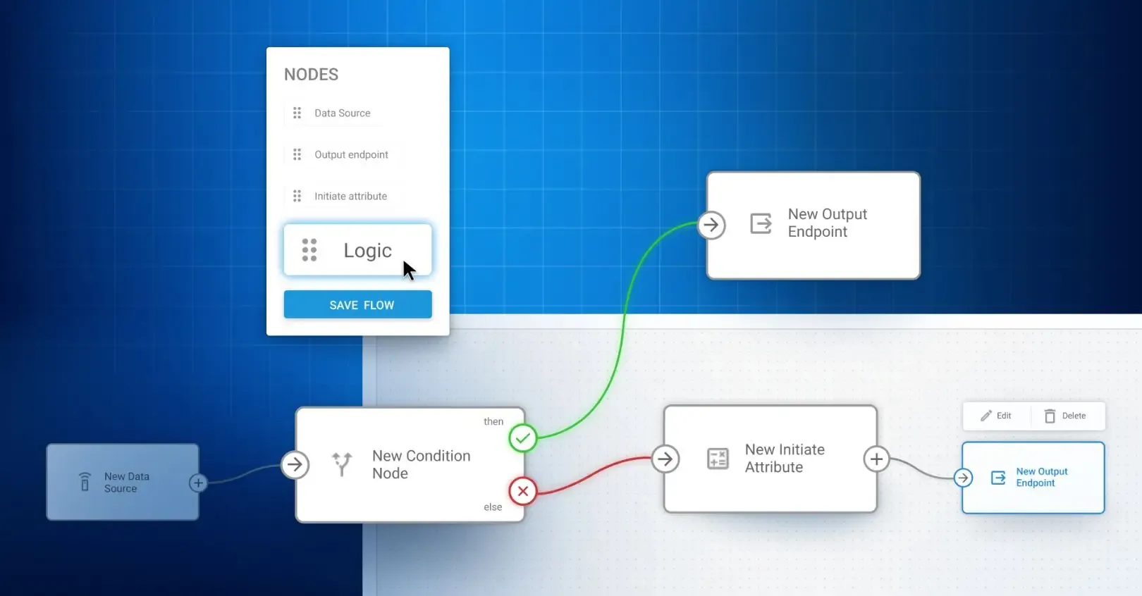 Fleet health check: Logic node in IoT Logic