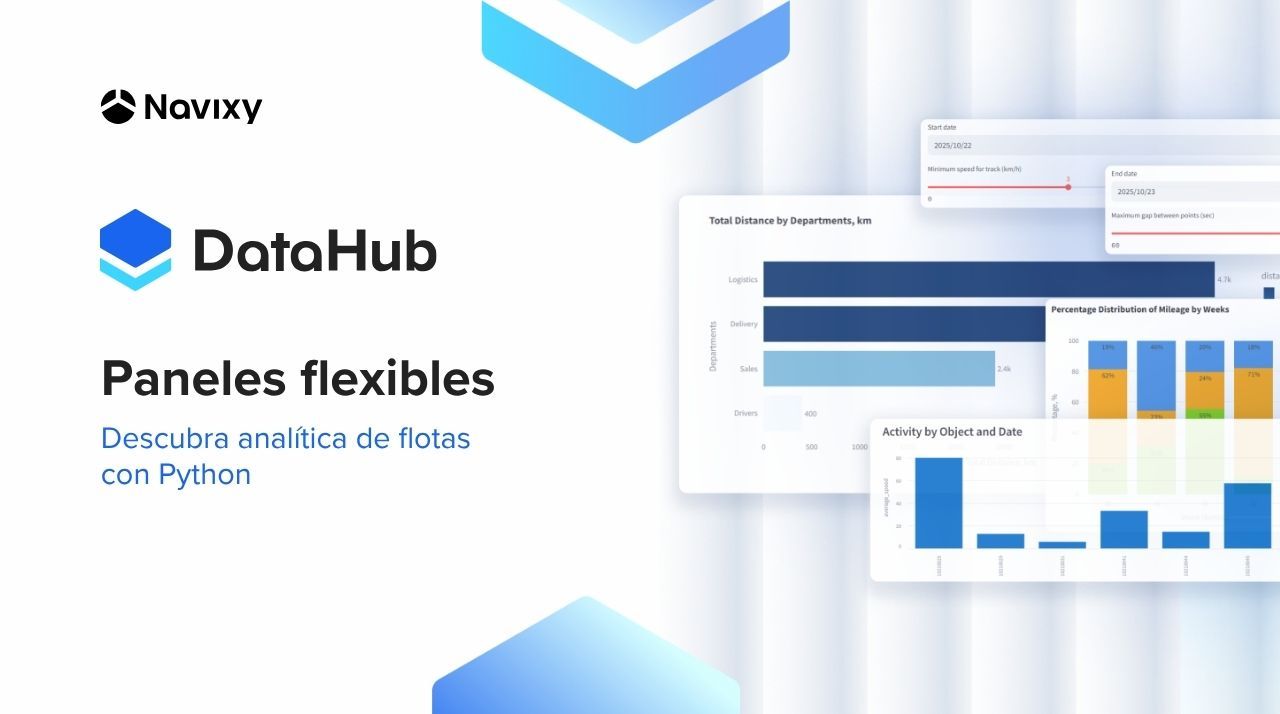 Paneles custom Data Hub