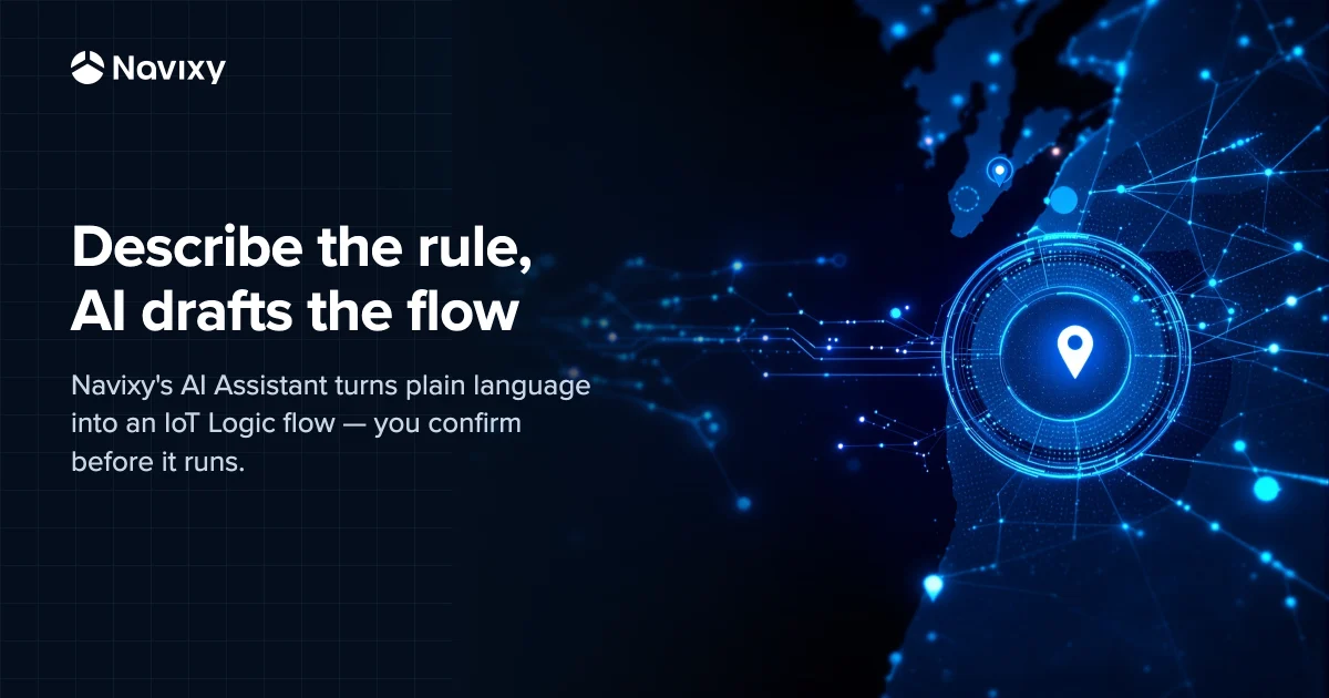 Abstract Navixy automation graphic: a glowing decision-flow of connected nodes and a map with a geofence ring in deep navy and azure, beside the headline 'Describe the rule, AI drafts the flow'.
