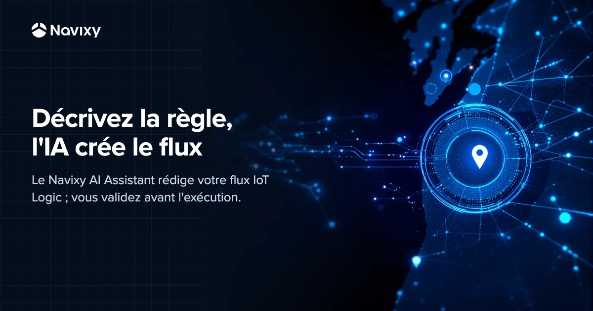 Abstract Navixy automation graphic: a glowing decision-flow of connected nodes and a map with a geofence ring in deep navy and azure, beside the headline 'Describe the rule, AI drafts the flow'.