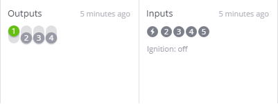 Remote control of I/O interfaces