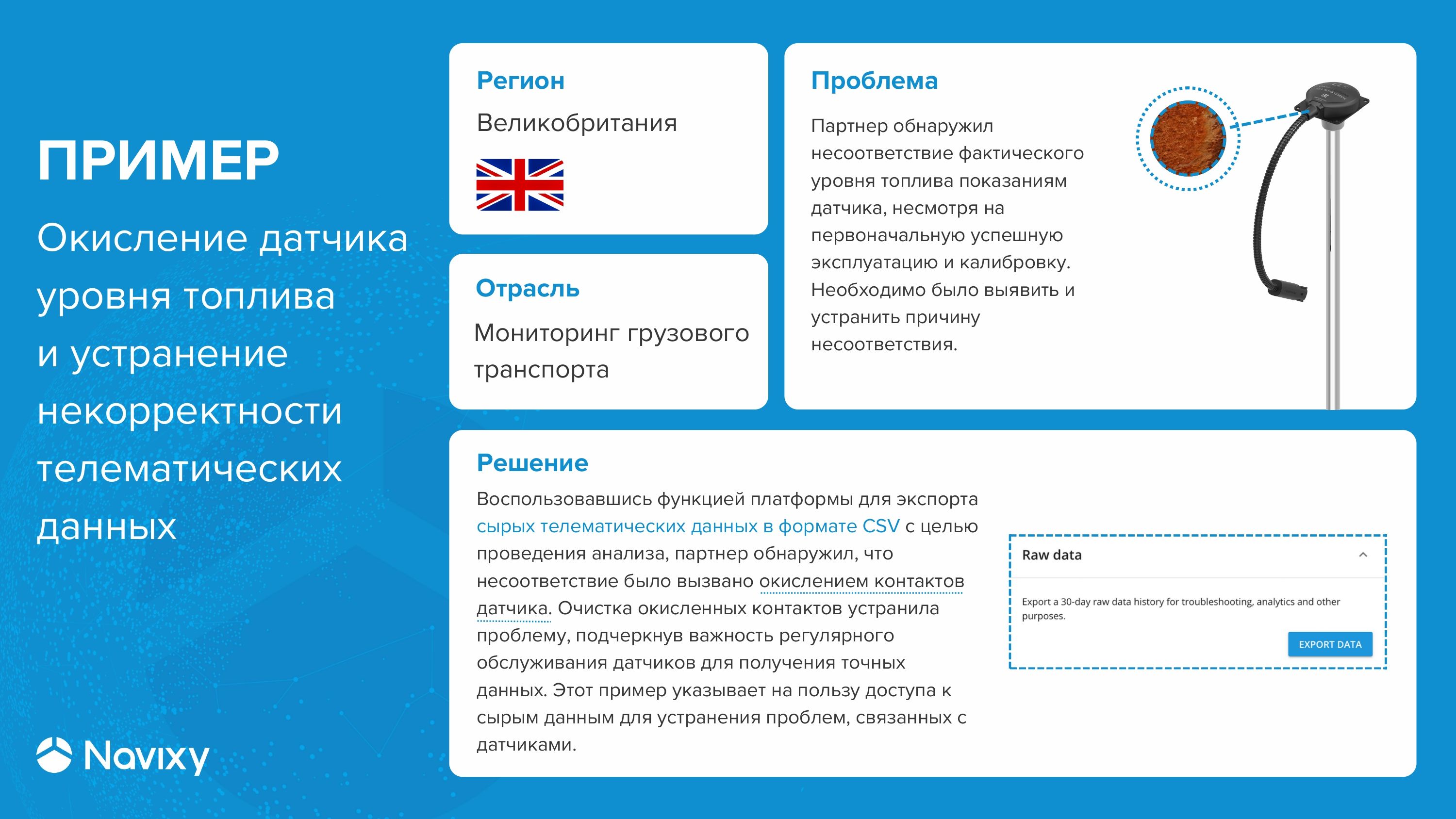 Окисление датчика уровня топлива и устранение некорректности телематических данных