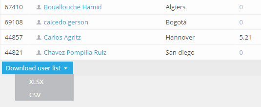 Download user list
