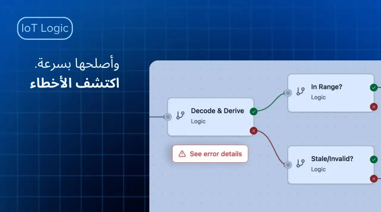 جعل الأخطاء سهلة الاكتشاف (والتصحيح)