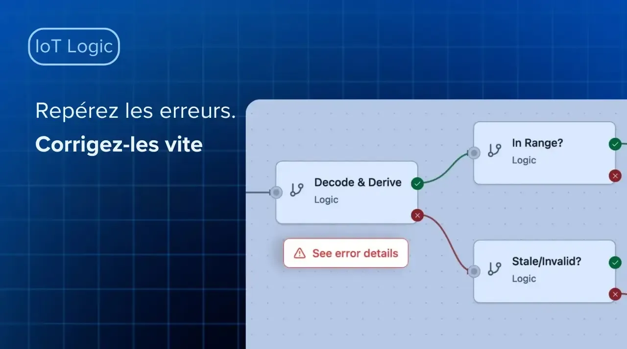 Rendre les erreurs faciles à détecter (et à corriger)