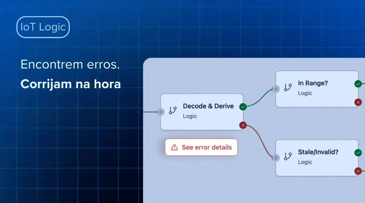 Tornando os erros fáceis de detectar (e corrigir)