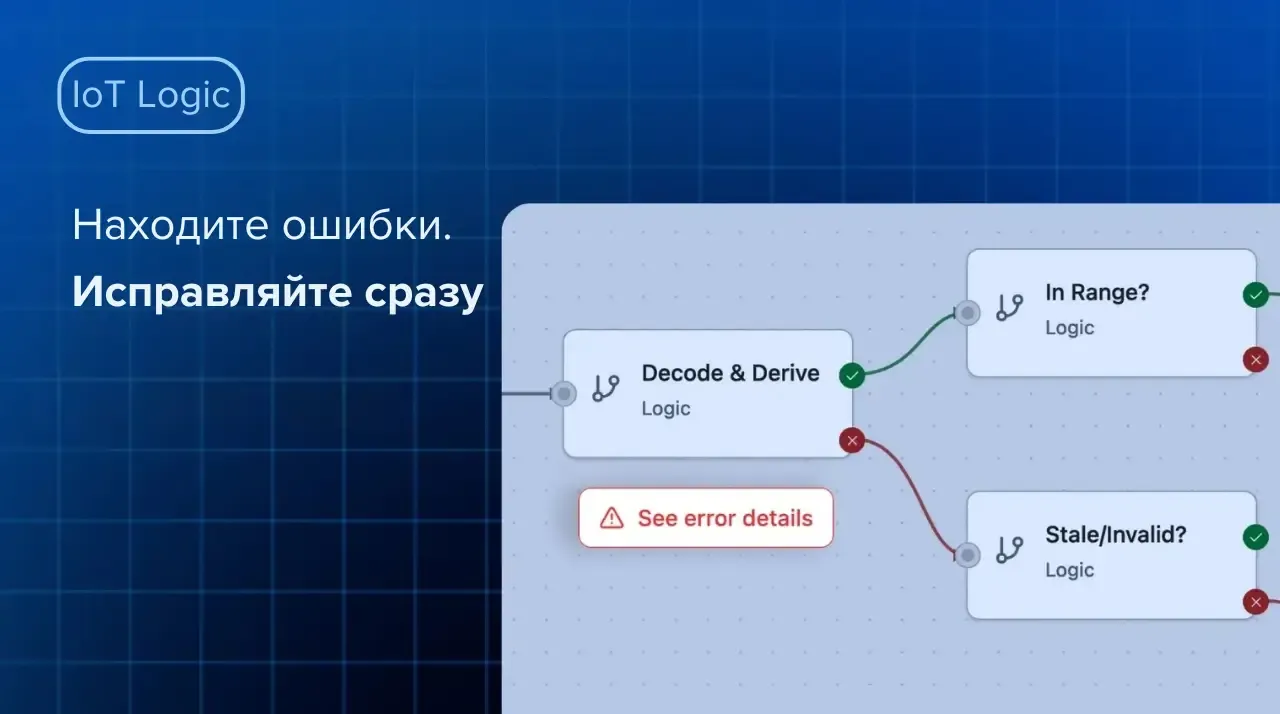 Делаем ошибки лёгкими для обнаружения (и исправления)