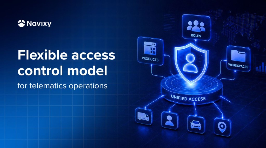 A shield representing unified access sits at the center, connected to roles, products, and workspaces, and out to vehicles, drivers, and locations — Navixy's flexible access control model for telematics operations
