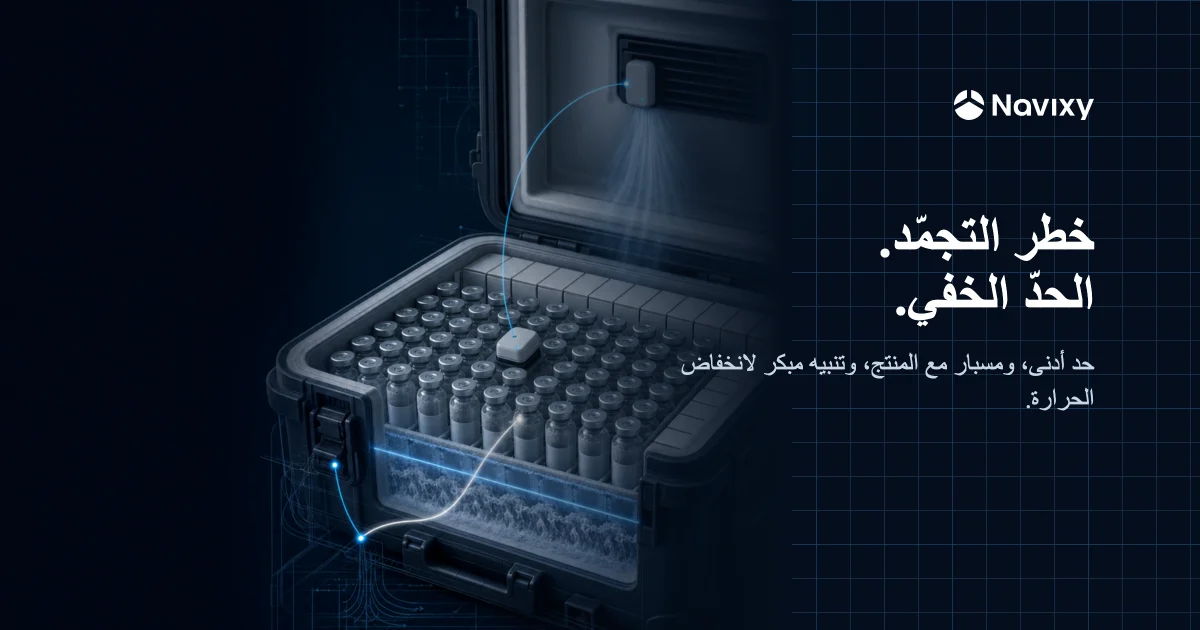 An open vaccine transport case where cold airflow reaches the product, a probe records the drop, and three guard points mark the hidden freezing risk.