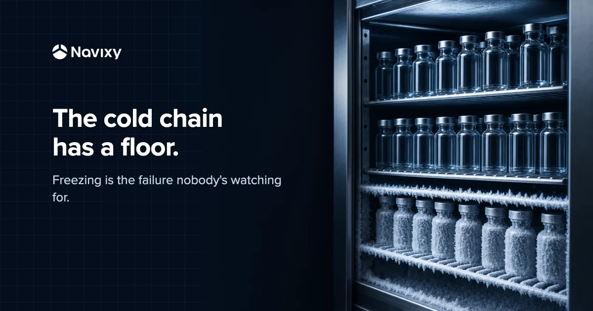 Abstract Navixy graphic: a stainless-steel cold-storage cabinet of plain glass vials, clear and clean on the upper shelves, rimed with ice-frost climbing the lower shelves, beside the headline 'The cold chain has a floor.'