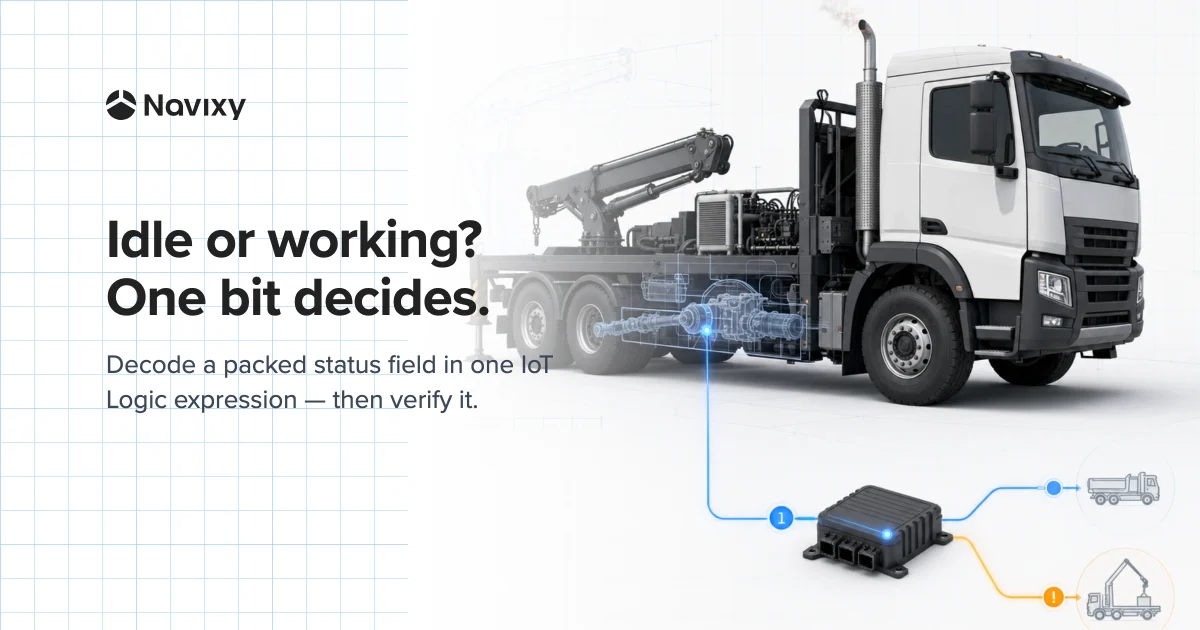A parked commercial truck with a power-take-off implement; a single highlighted status bit travels from the vehicle gateway into a normalized telemetry rail, where one branch splits wasteful idling from productive work.
