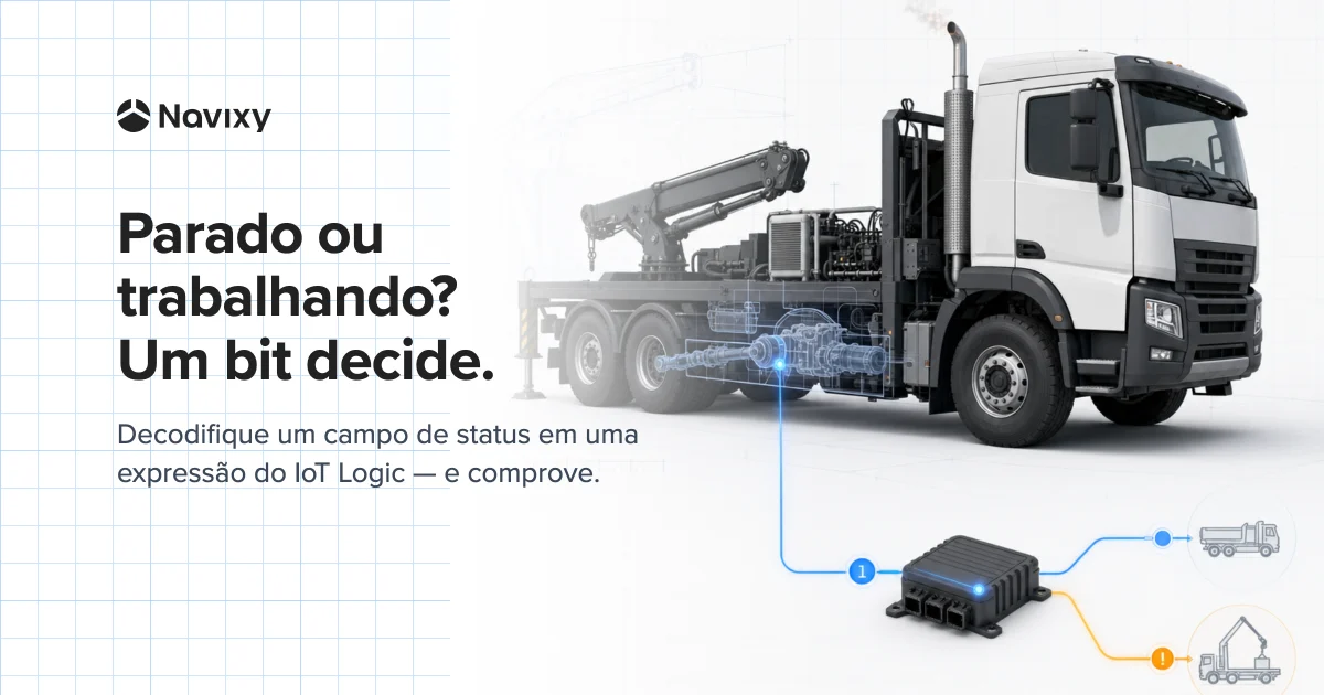 Um caminhão parado com tomada de força; um bit de status viaja da gateway do veículo por um fluxo de telemetria normalizado, onde uma ramificação separa a ociosidade improdutiva do trabalho produtivo.