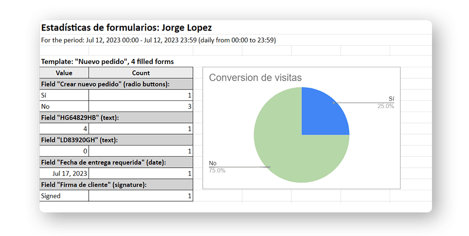 imagen-10-representantes-medicos-gps