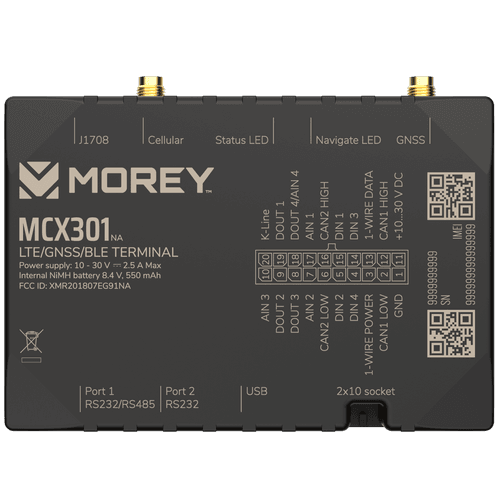 Morey MCX301