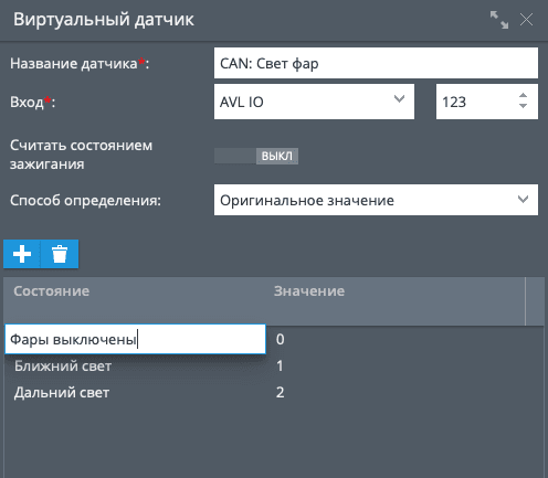 Виртуальный датчик для мониторинга автомобильных огней