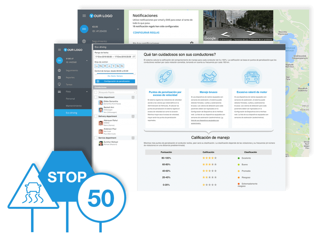 Las violaciones más comunes