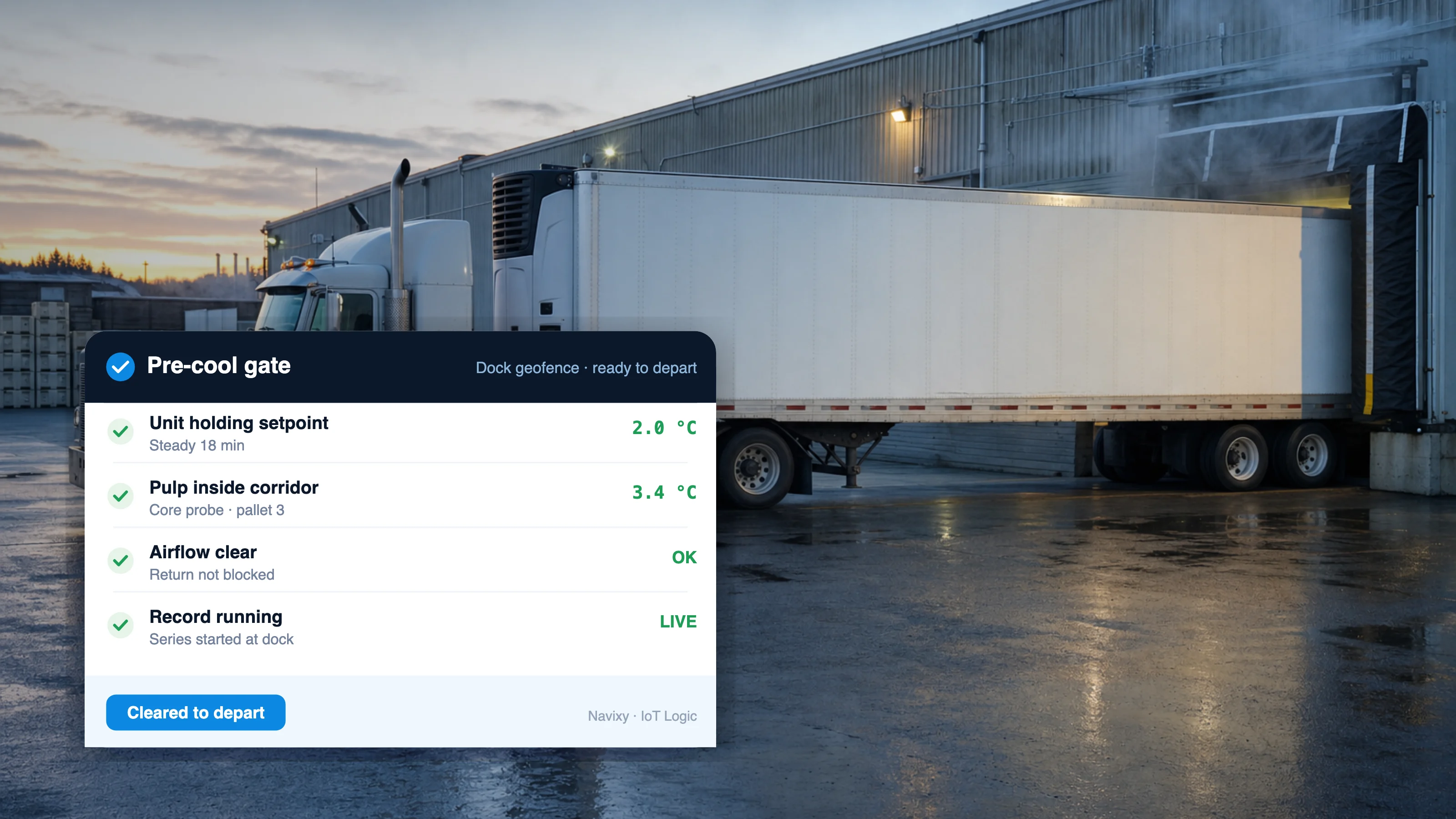 Карточка загрузки шлюза предохлаждения Navixy: установка удерживает заданную температуру, мякоть в коридоре, воздушный поток свободен, запись идет — все подтверждено до того, как рефрижератору у рампы разрешат выезд.