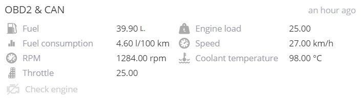 OBD2 data