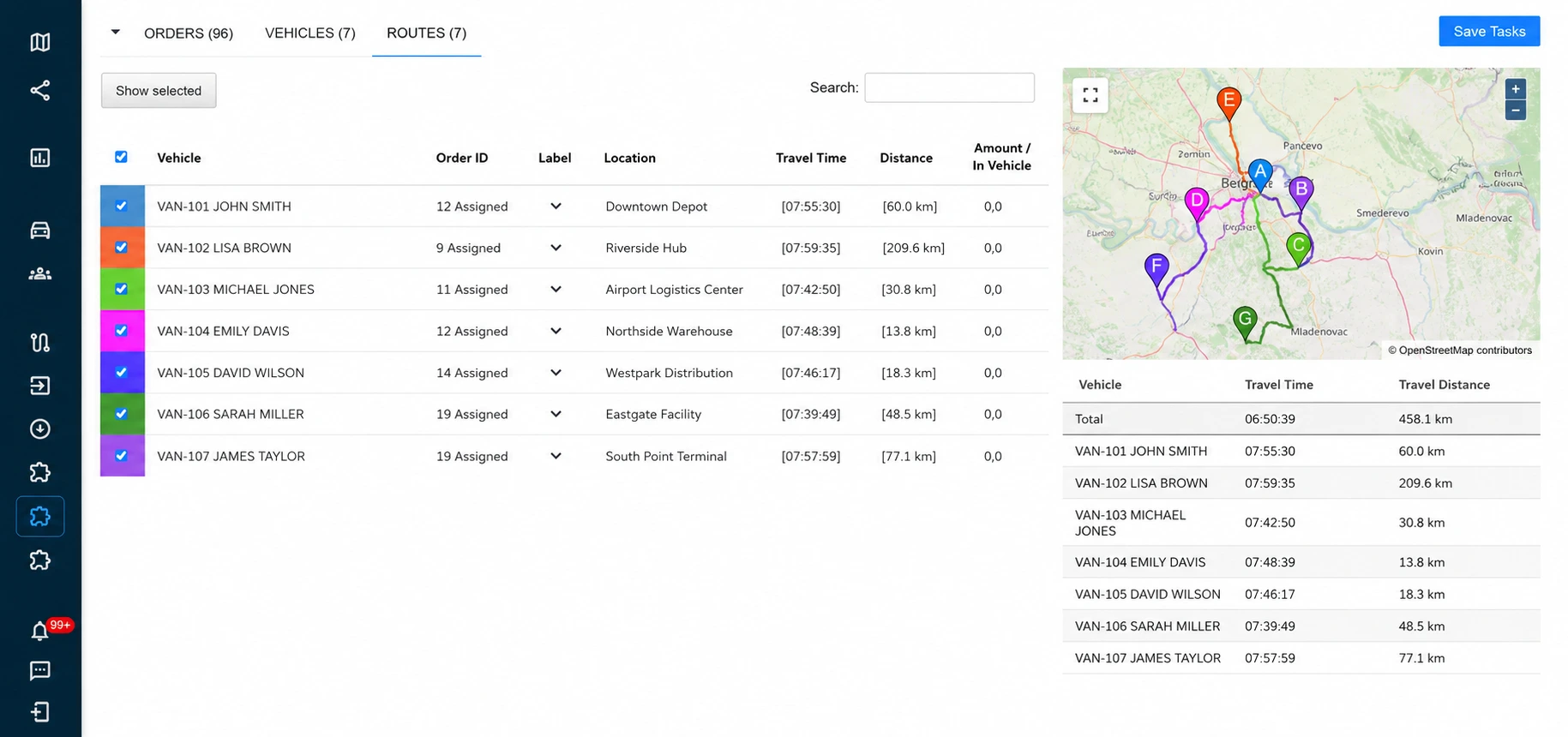 Fleet Routing & Scheduling — Orders tab: 96 orders imported from Excel with locations, time windows, and order IDs