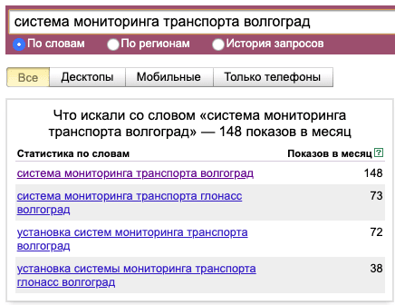 система мониторинга транспорта волгоград