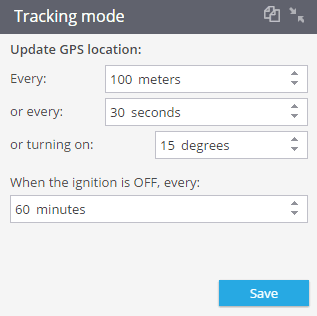 skypatrol4 Remote control