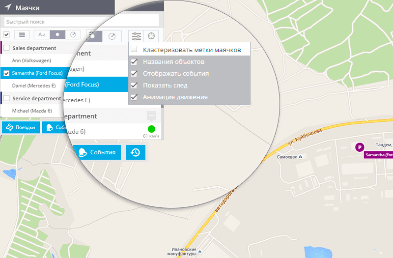 Управление функцией