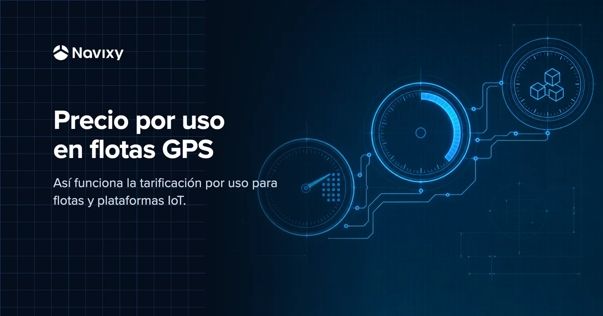 Composición oscura de Navixy con tres contadores luminosos sobre una cuadrícula de plano técnico, cada uno ligado a una métrica distinta — unidades monitoreadas, volumen de consumo y módulos de servicio combinables—, junto al encabezado «Precio por uso en flotas GPS».
